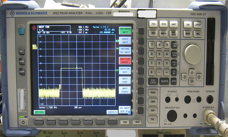 Spectrum Analyzers Fundamentals, Types, and Uses